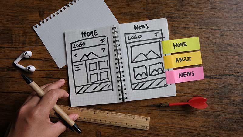 Mobile UI/UX Design: Best Practices for Designing Intuitive Mobile App User Interfaces 2 ui and ux user interface user experience design 2023 01 21 02 40 55 utc 1